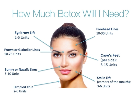 100 Iu Anti Wrinkle Products Korea Botulinum Toxin  Type A
